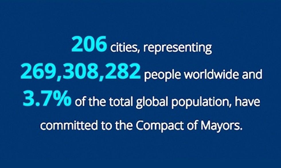 All Climate Change Is Local