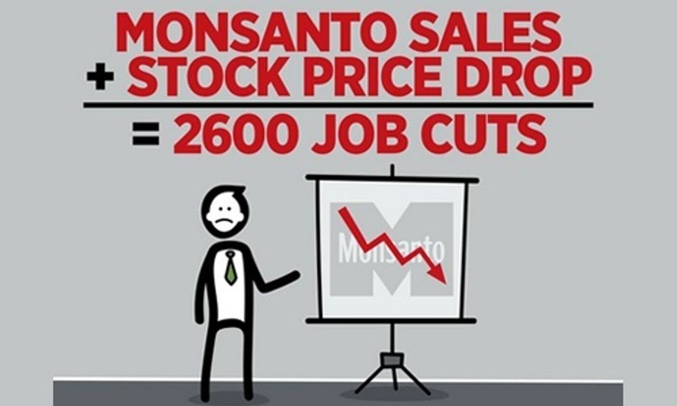 Monsanto Fights Back Against Cancer Lawsuits as Company Eliminates 12% of Workforce