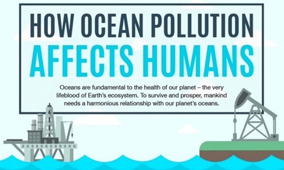 10 Ways Ocean Pollution Makes Us Sick