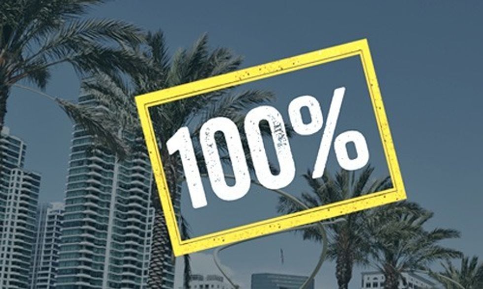San Diego Passes Strongest City-Wide 100% Clean Energy Law in America