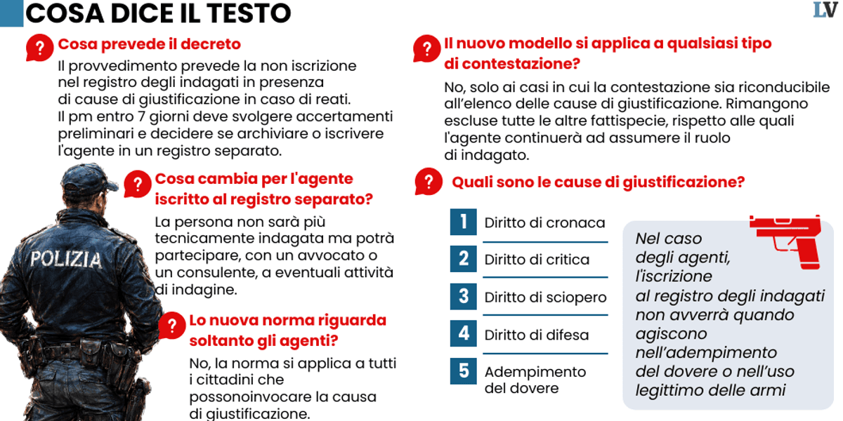 macch233 immunit224 serve aiuto economico da Laverita.info macch233 immunit224 serve aiuto economico