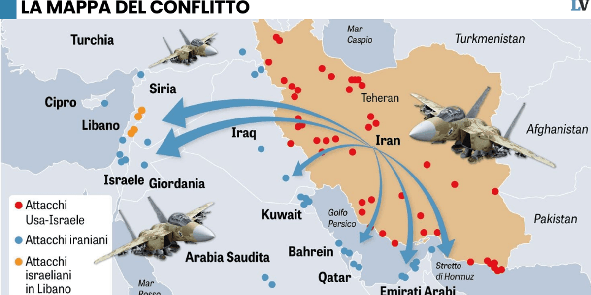 È guerra tra i musulmani: razzo iraniano sulla Turchia, blackout generale in Iraq