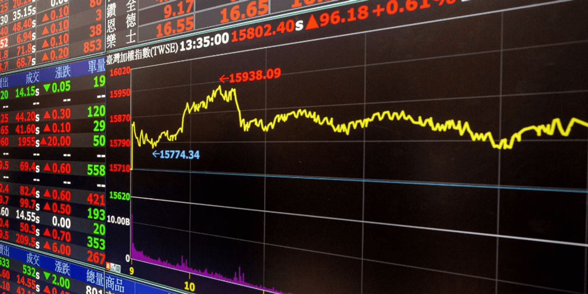 Stock Market Has Performed Poorly Under Trump -- And Now Is Headed Down