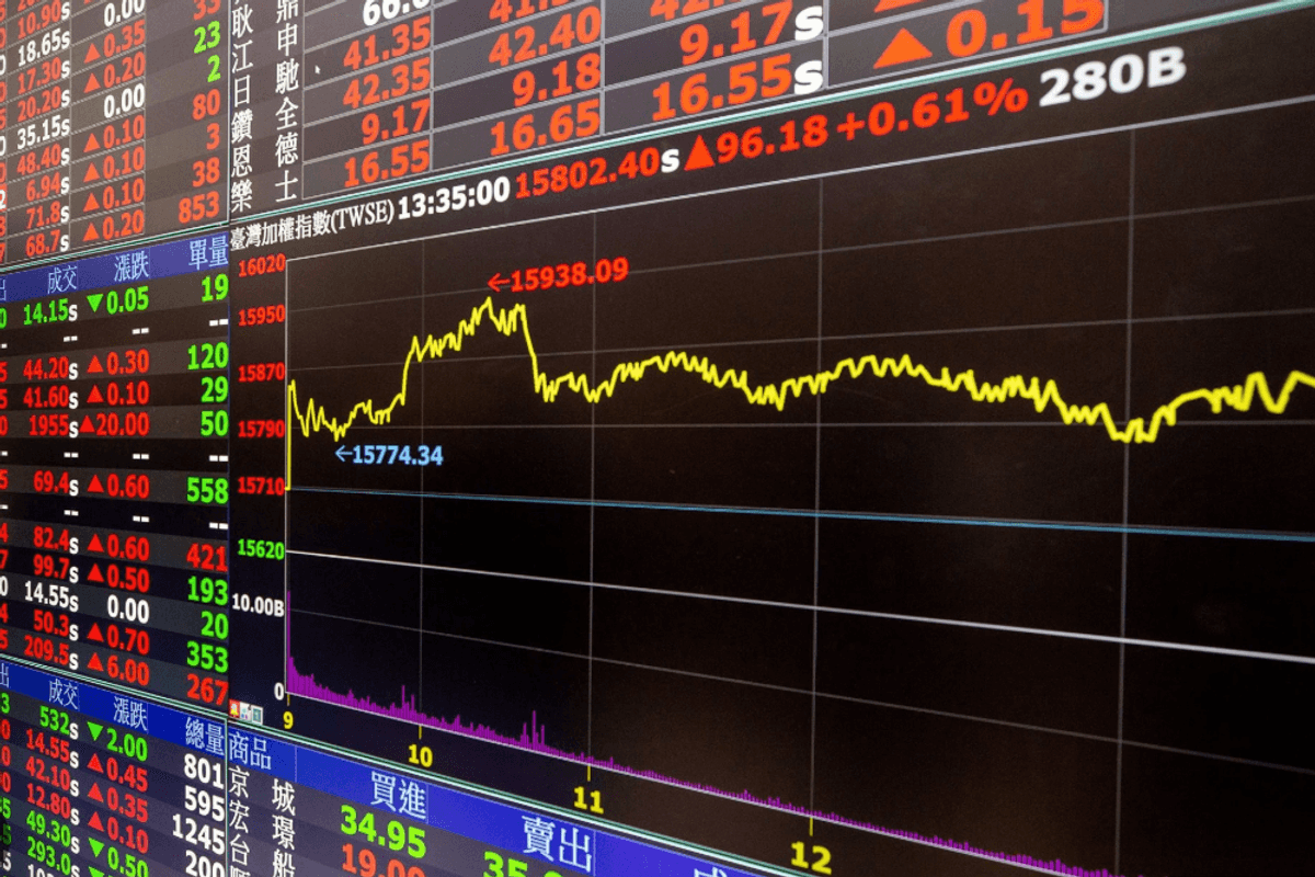 Stock Market Has Performed Poorly Under Trump -- And Now Is Headed Down