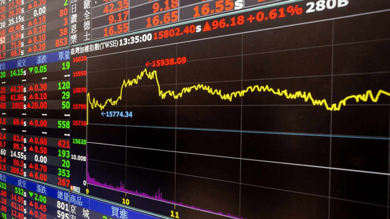 Stock Market Has Performed Poorly Under Trump -- And Now Is Headed Down