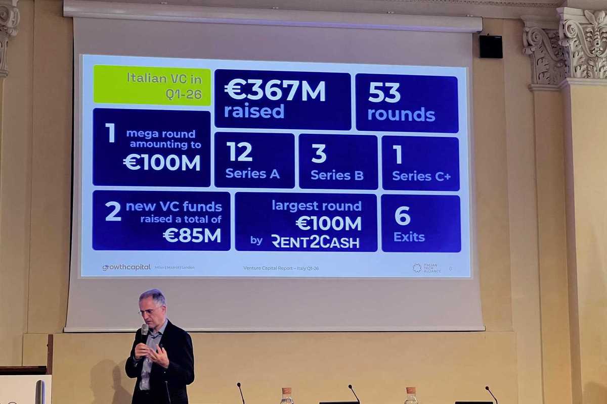 Venture capital, in Italia capitali stabili ma meno operazioni