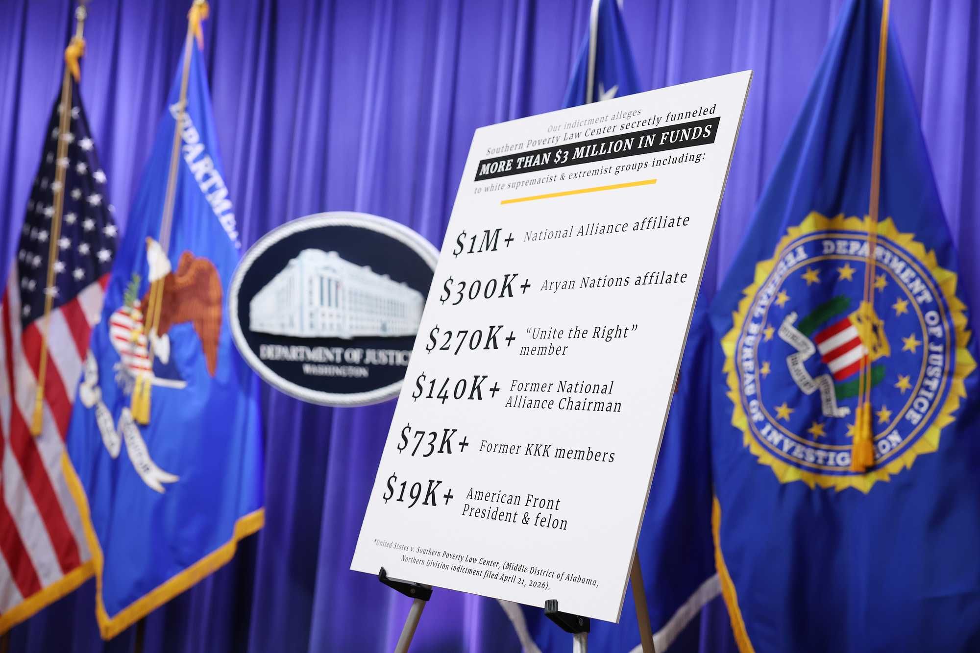 «Ong antirazzista finanziava il Ku Klux Klan»