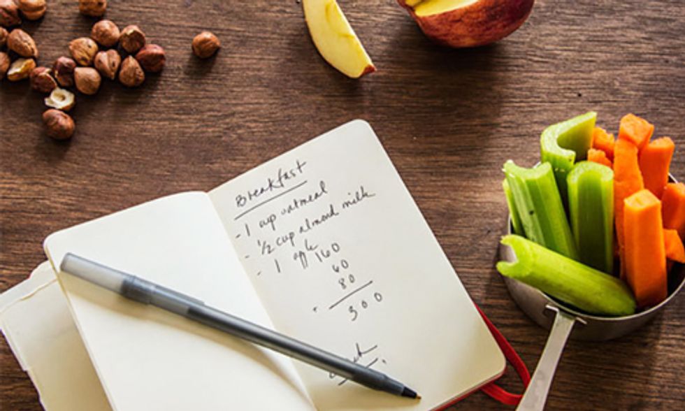 Calories In, Calories Out: How to Count Calories to Lose Weight