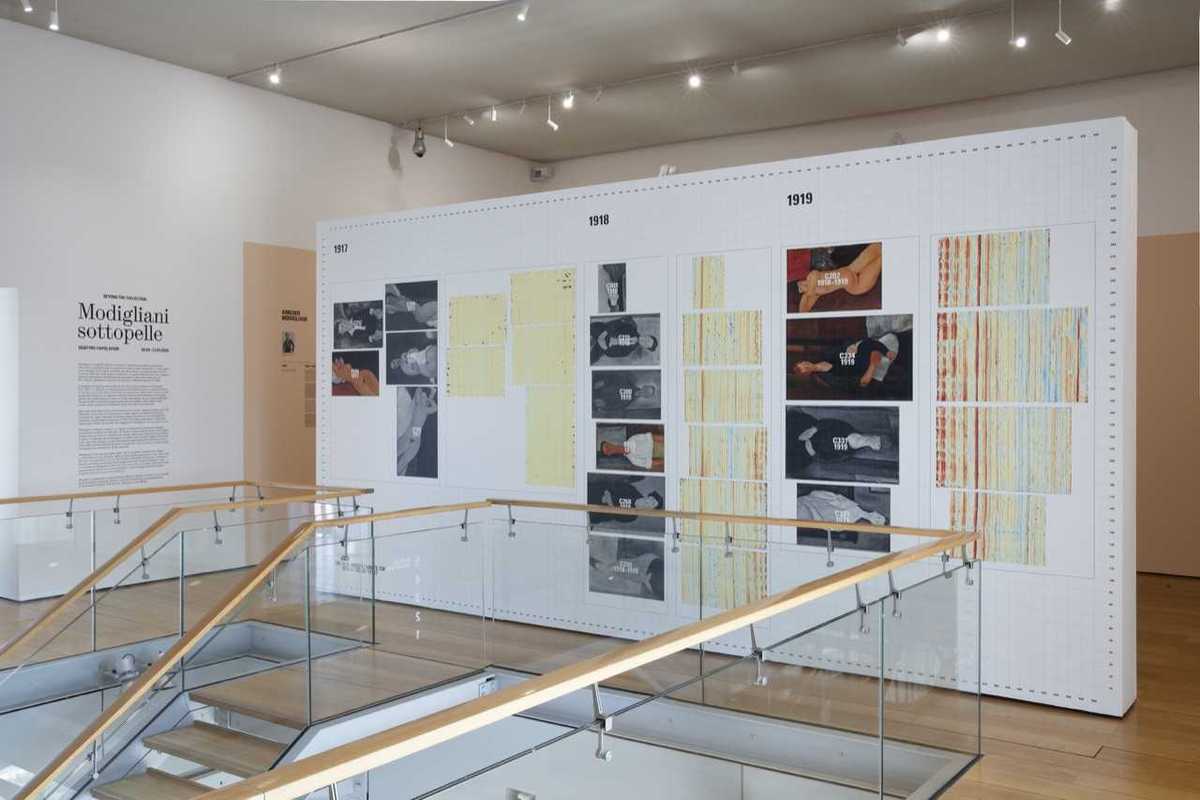 Pinacoteca Agnelli, una lunga estate d'Arte