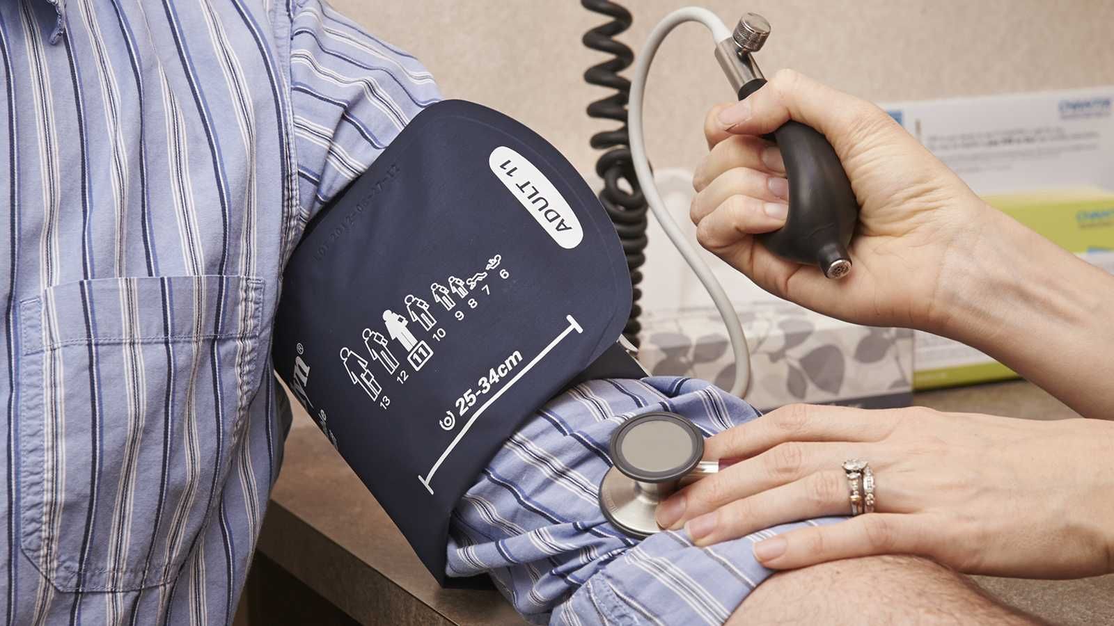 Blood pressure - Motor Carrier