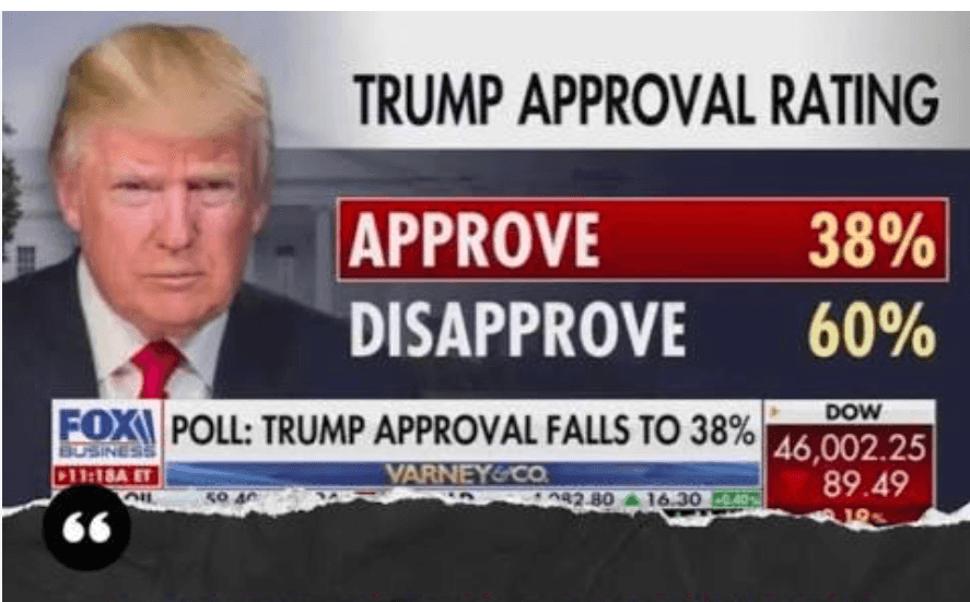 MAGA Media Deploying Twin Big Lies To Subvert 2026 Midterm Elections