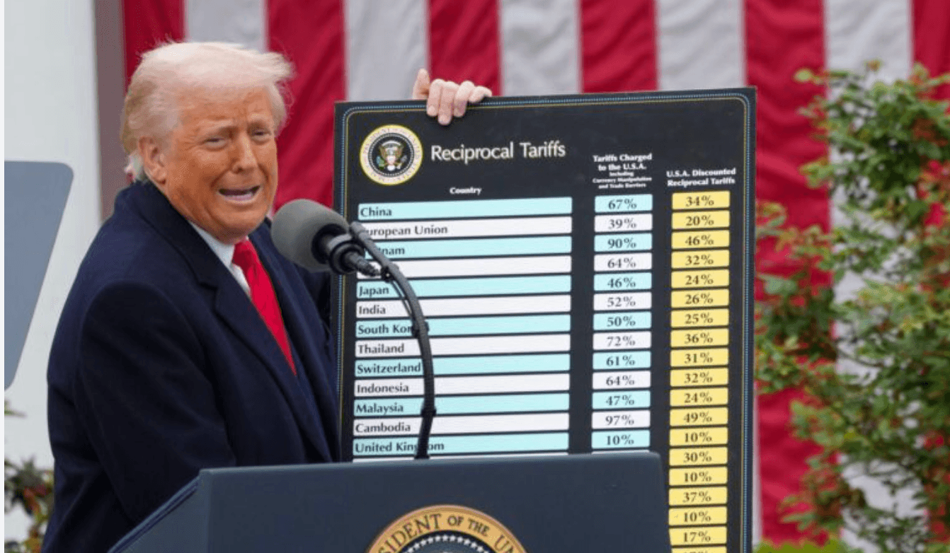 Trump and tariffs