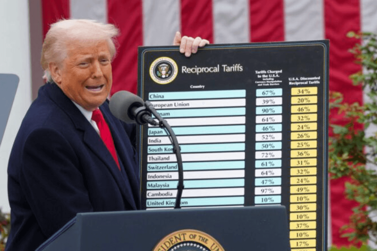 Trump and tariffs