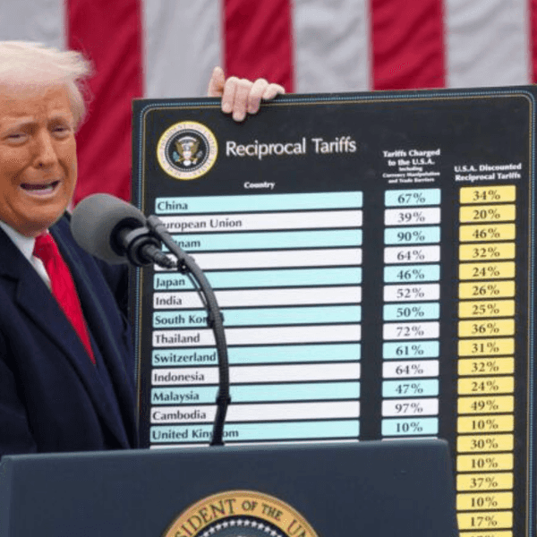 Trump and tariffs
