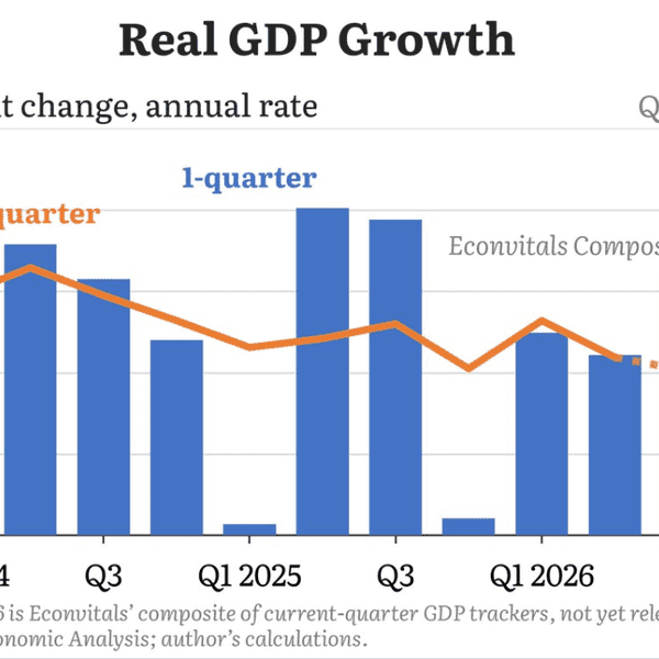 Third-Quarter Growth Driven By AI Bubble Still Leaves Economy Vulnerable