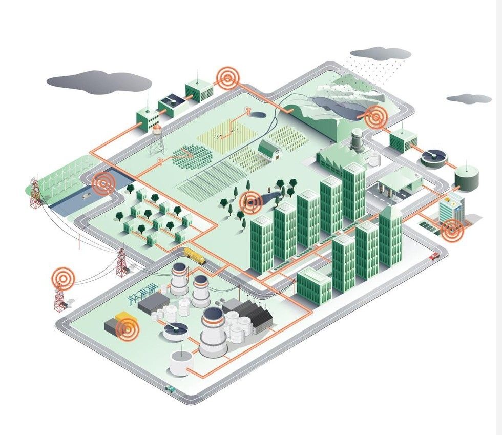 Ayyeka & SIGFOX: First U.S. Channel Partnership to Enable Smart Cities Across The U.S.