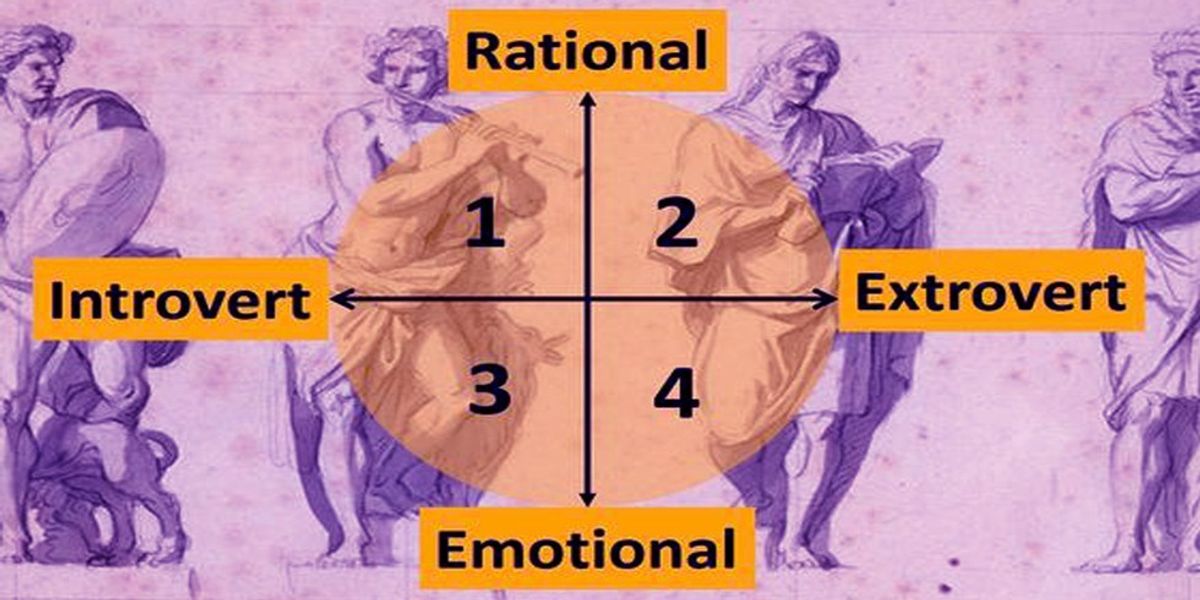 This Short Test Will Determine Which Of The 4 Personality Types You Fit