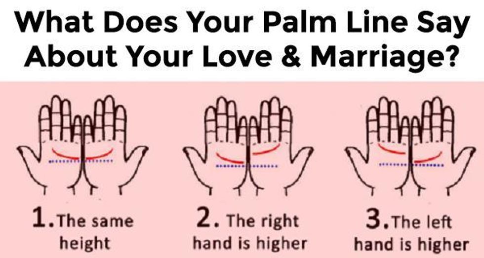 If You Bring Your Hands Together And These 2 Lines On Your Palm Match Up It Means Something Incredible Higher Perspective