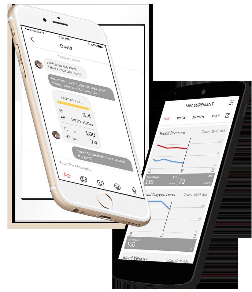 Review Mocacare's MocaCuff Wrist Blood Pressure Monitor - Gearbrain