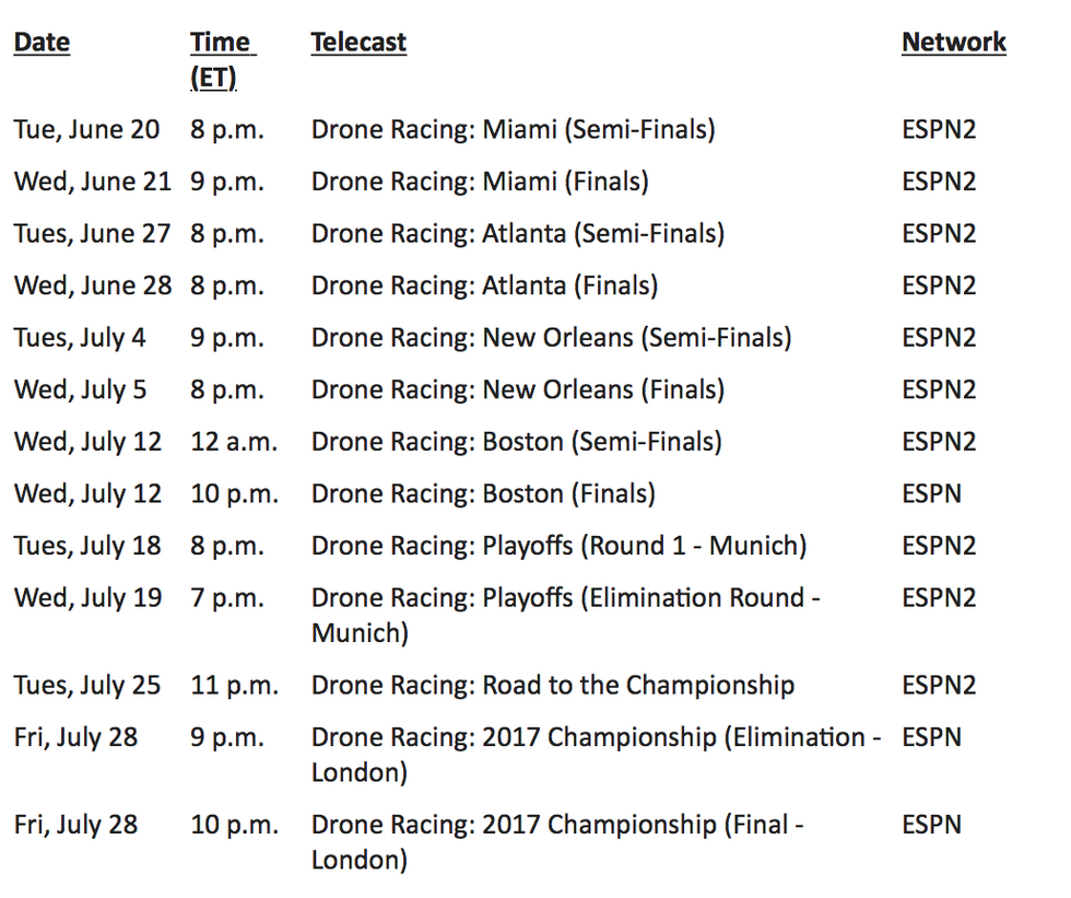 Where to watch the 2017 Drone Racing League Championships - Gearbrain