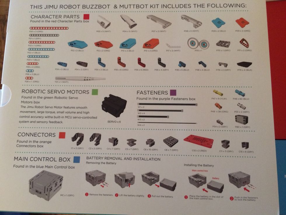 Review Jimu BuzzBot & MuttBot Kit lets you build robot dogs Gearbrain