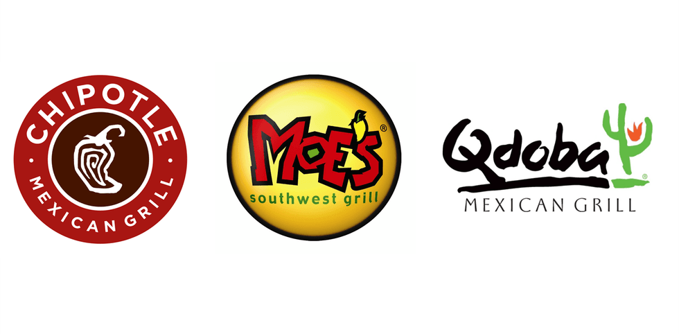 Chipotle Vs Moe s Vs Qdoba