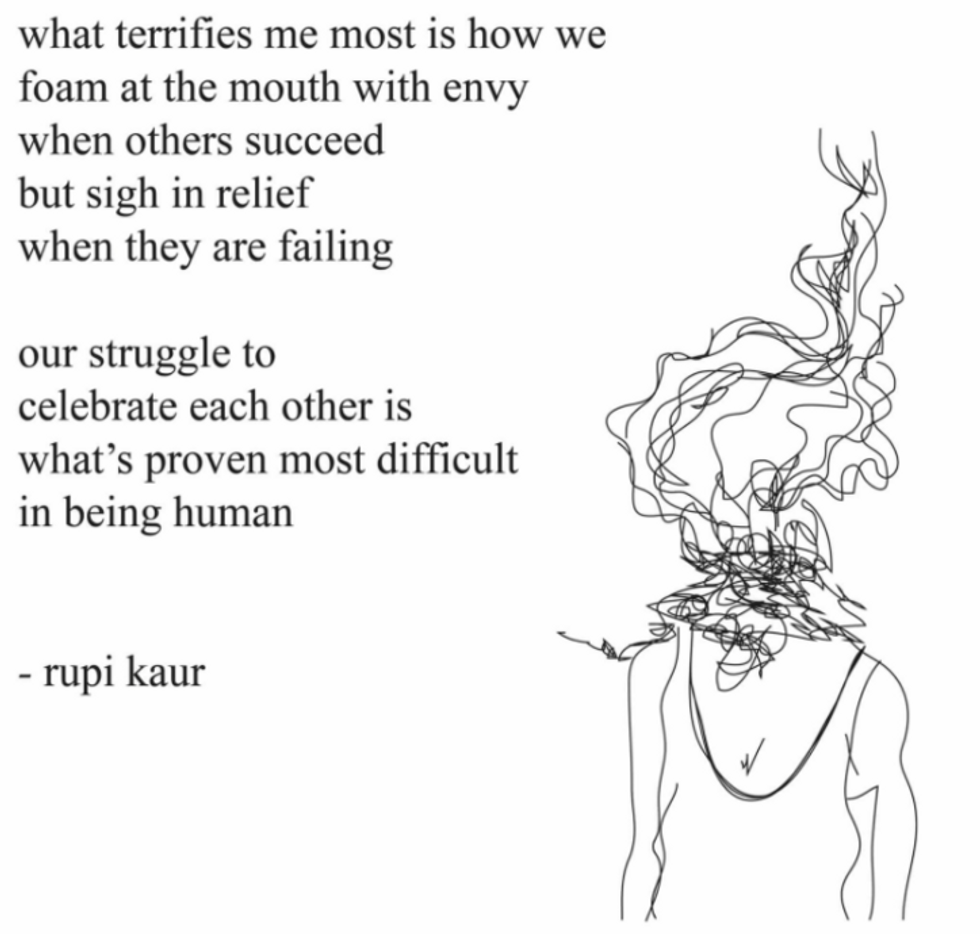 Rupi Kaur Poems 