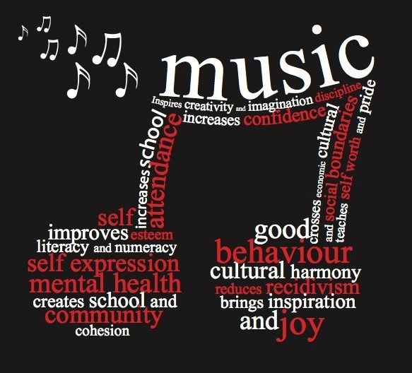 The Benefits Of Listening To Music