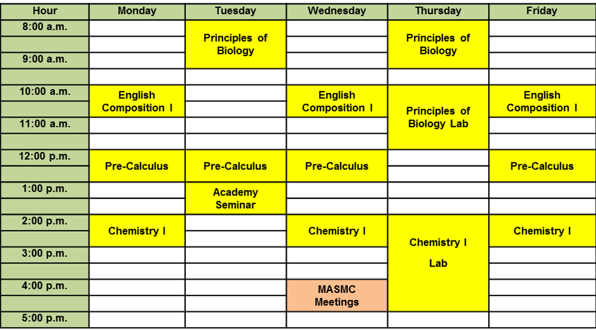 How Scheduling Classes in College is A Struggle