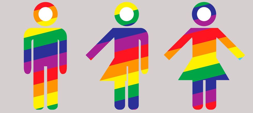 Gender pronound