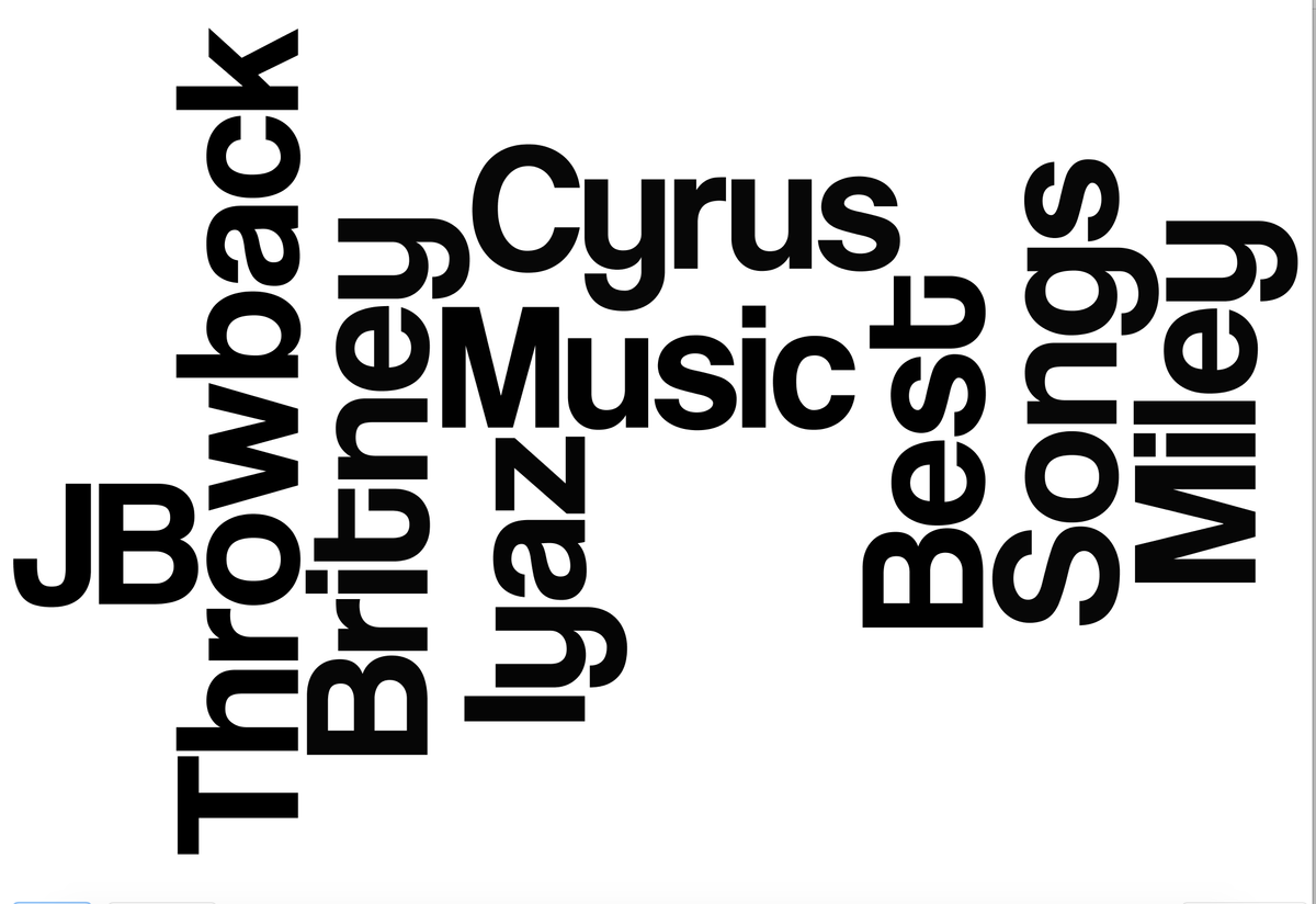 Top 15 Throwback Songs