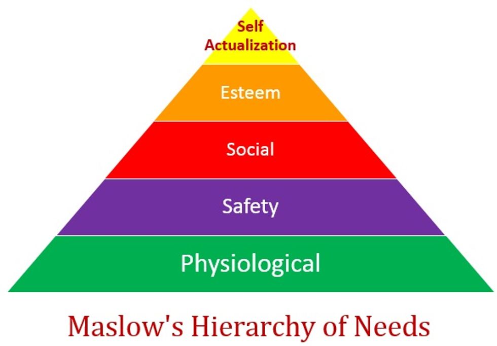 is-loneliness-a-first-world-problem