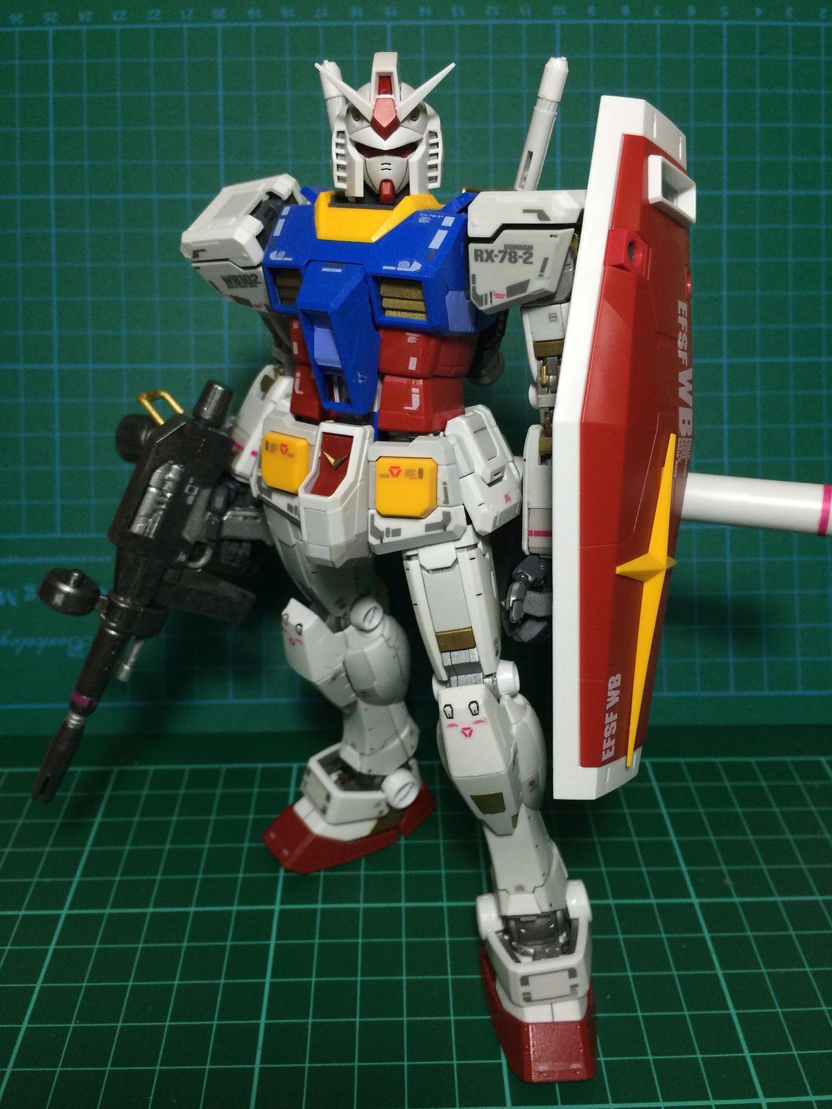 The Gunpla Basics
