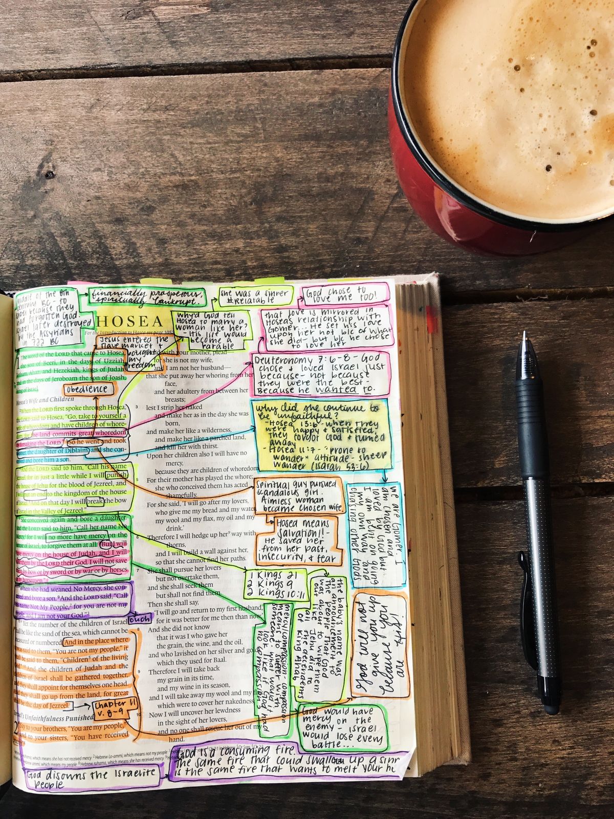 Coffee Dates with Jesus Strengthen My Faith