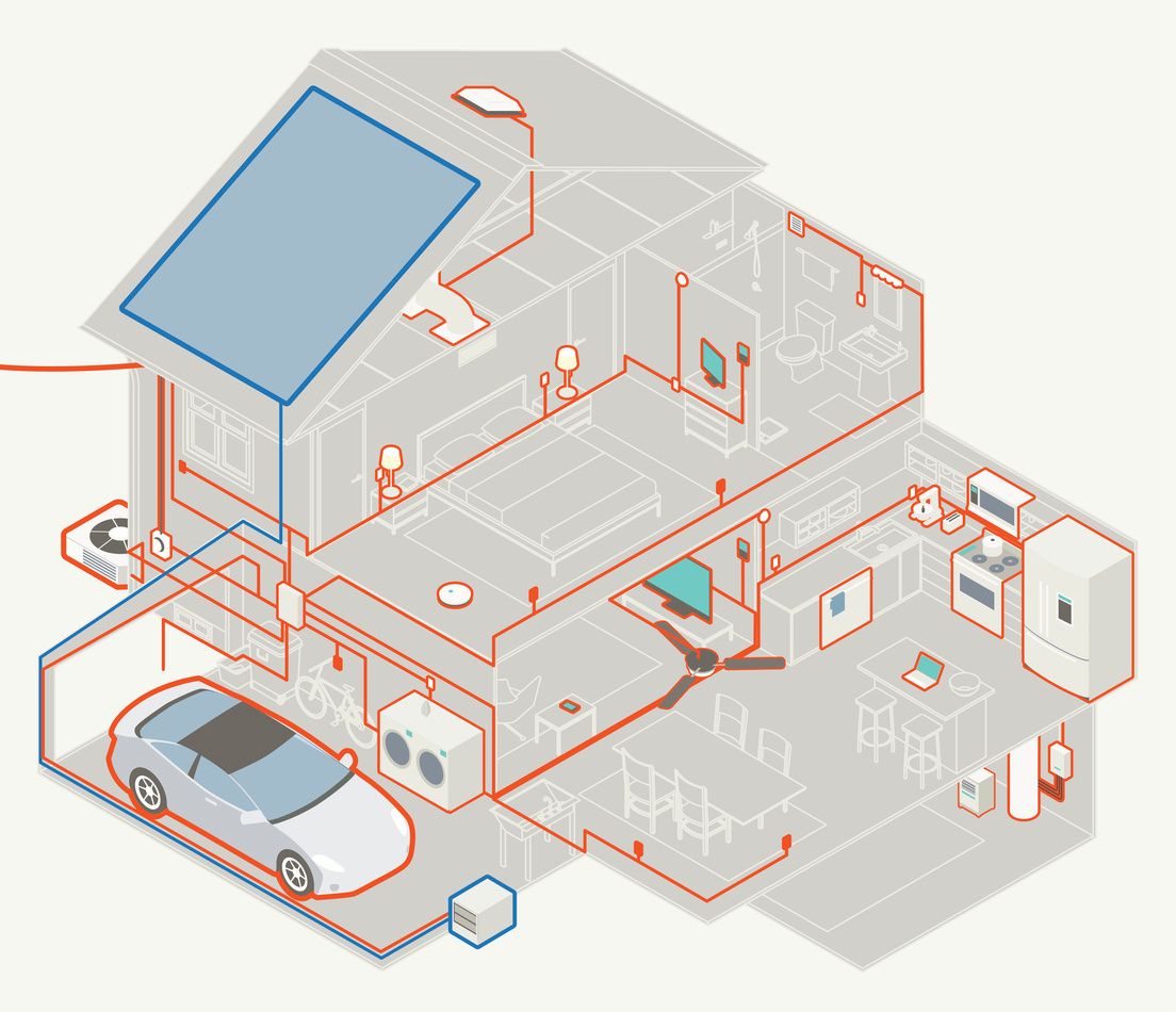 an illustration of a smart home