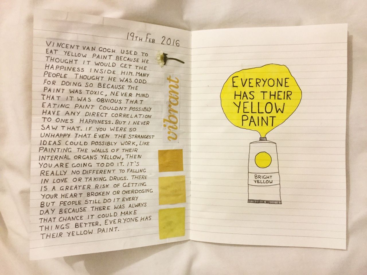 vincent van gogh yellow