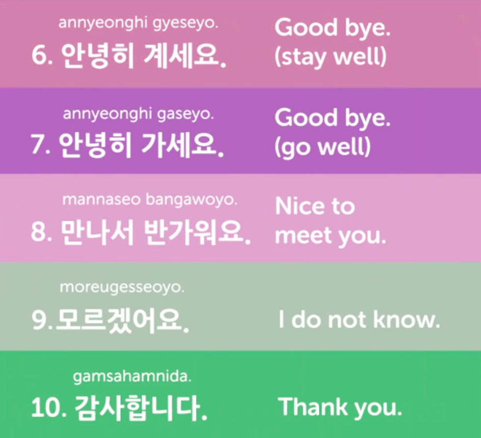 12-phrases-in-korean-for-beginners-korean-basic-greetings