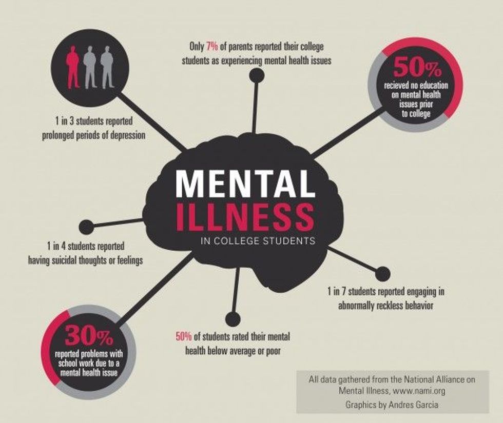 highly-religious-people-struggle-with-mental-health-new-study