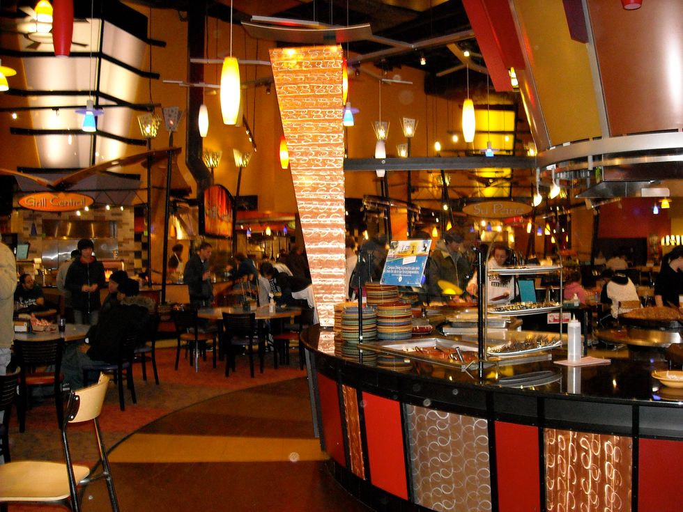 A Definitive Ranking Of The Rowan Dining Facilities