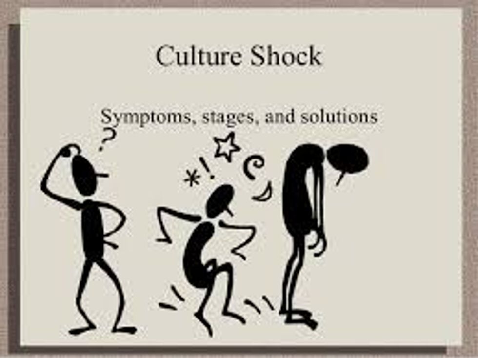 culture shock image