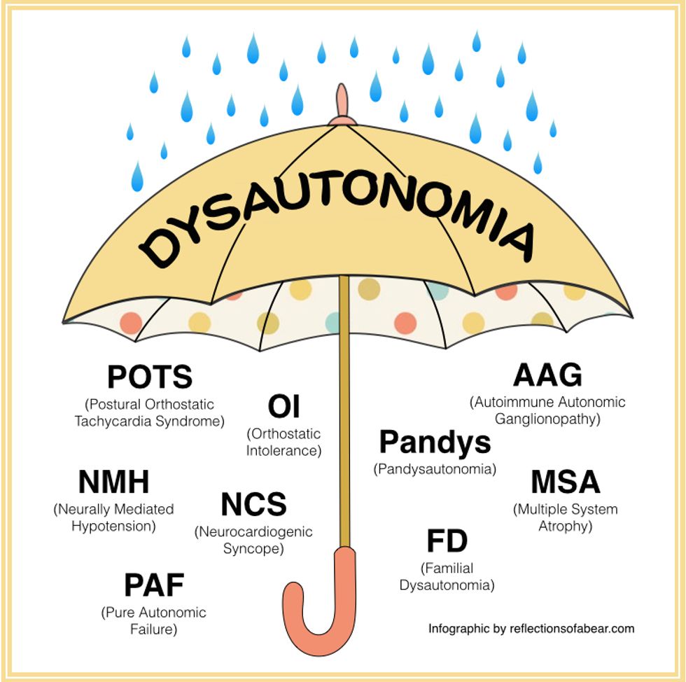 October Is Dysautonomia Awareness Month