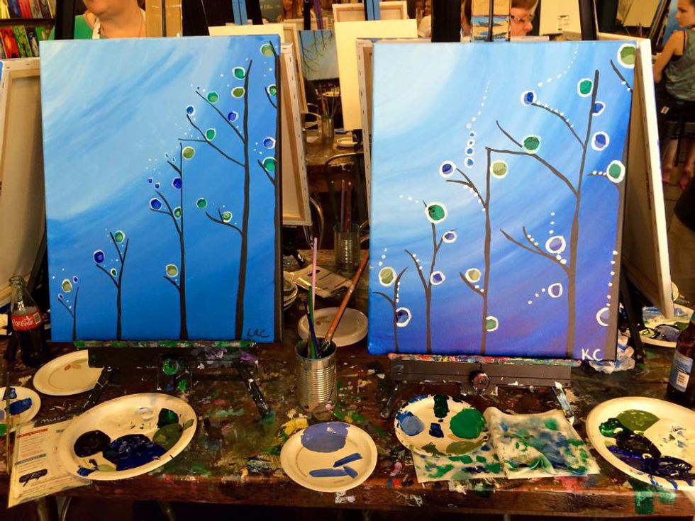 The Experience Of Muse Paintbar