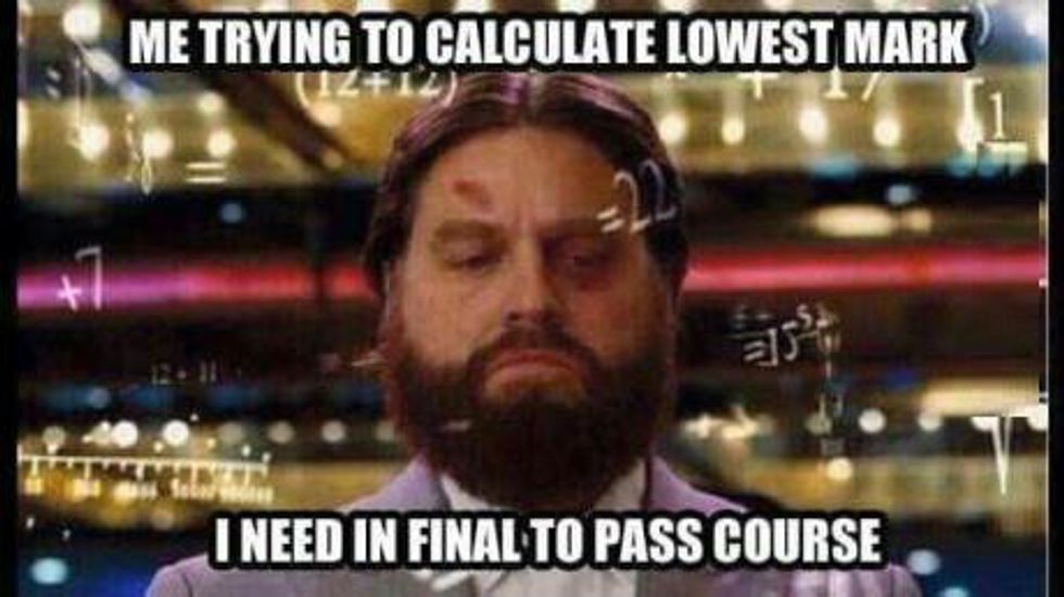10 Things We All Do During Finals Week Explained By Memes