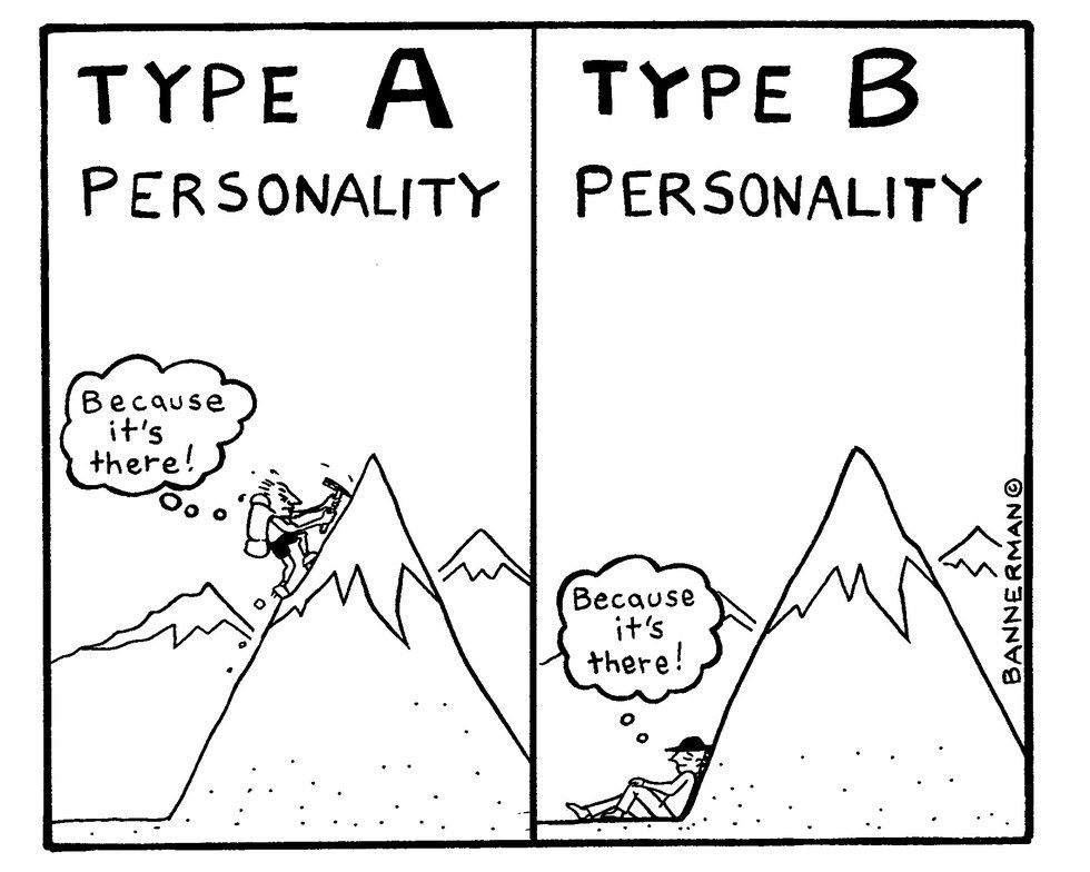 What Is A Type A Personality?