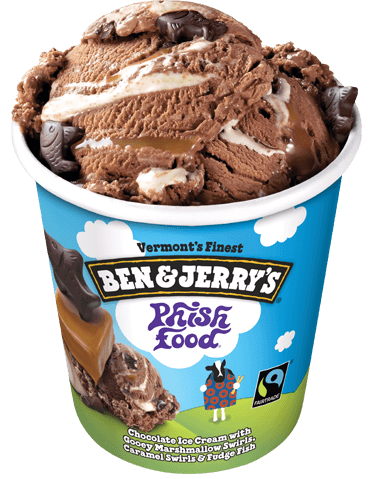 Top 10 Ben & Jerry's Ice Cream Flavors