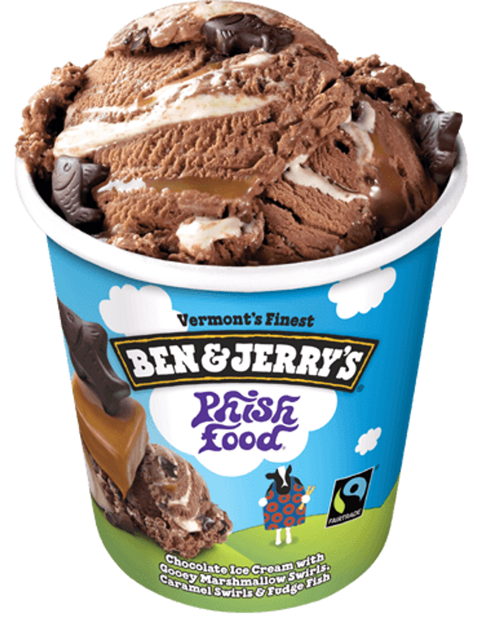 Top 10 Ben And Jerry S Ice Cream Flavors