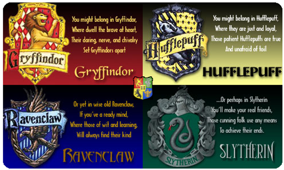 Hogwarts House Traits Hogwarts House Traits