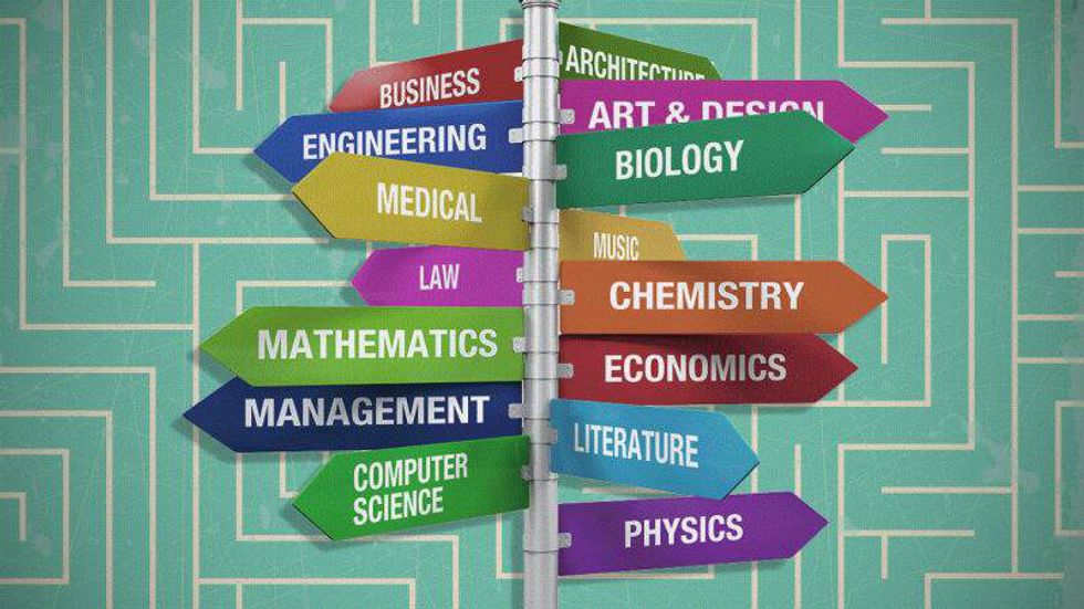 15 Signs You're A Science Major