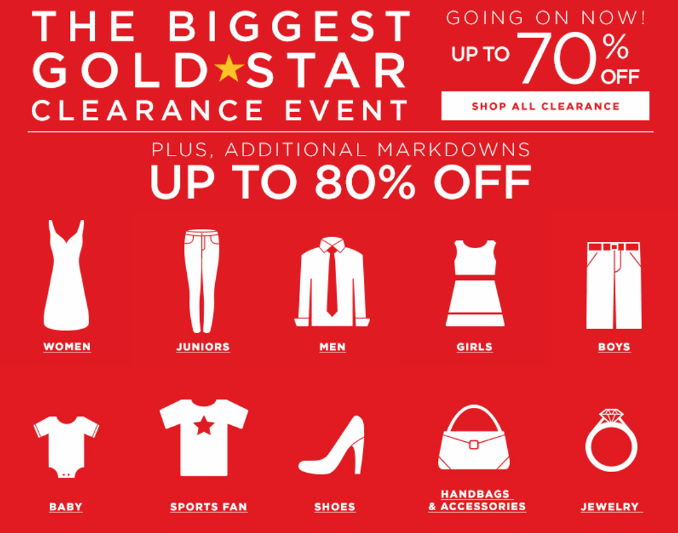 Why I Love Working For Kohl's