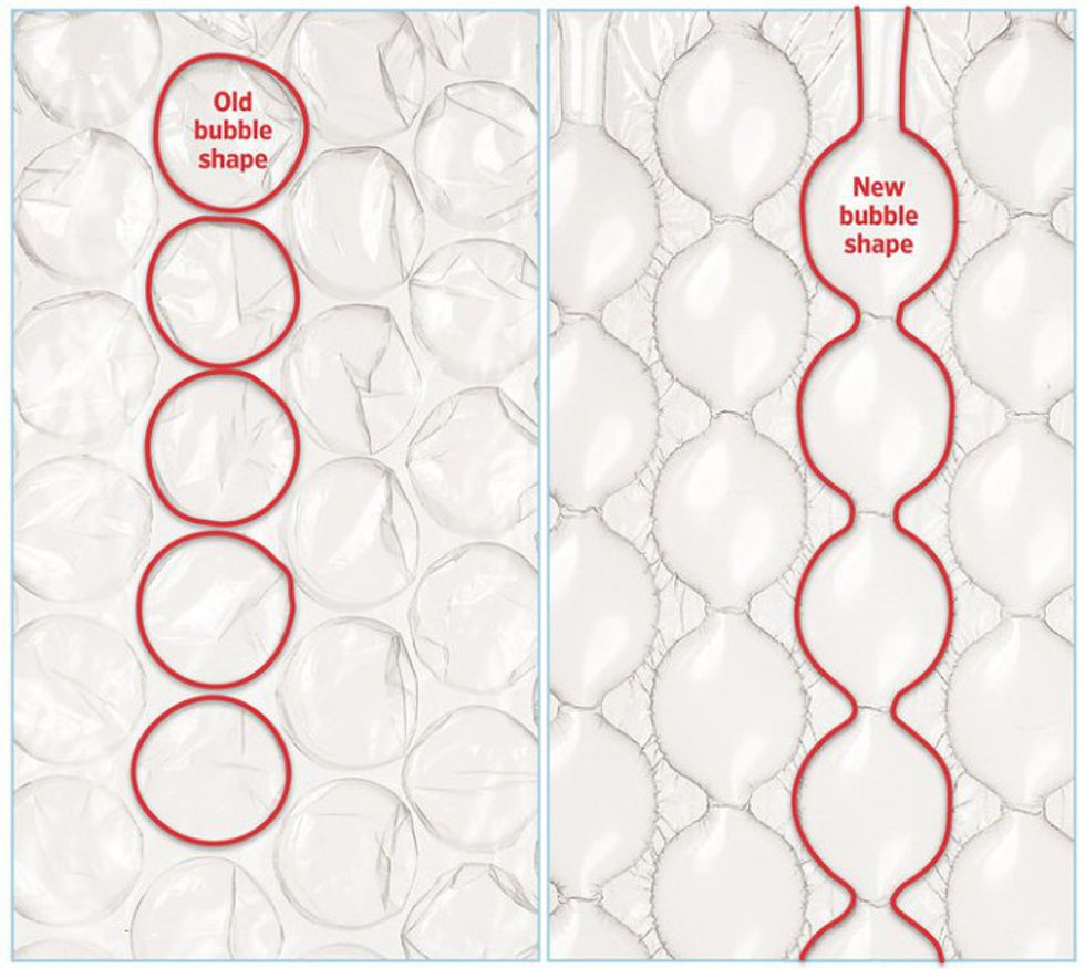 Bubble Wrap's Real Life Horror Story